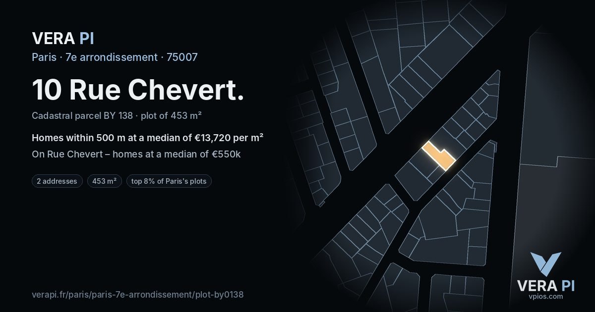 10 Rue Chevert, 7e arrondissement at night – the plot lit, the parcels around coloured by the prices near them