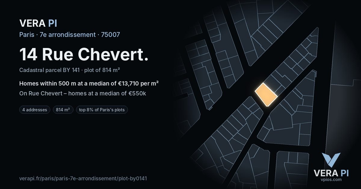 14 Rue Chevert, 7e arrondissement at night – the plot lit, the parcels around coloured by the prices near them