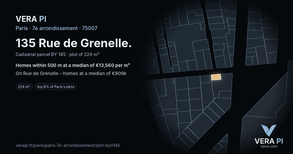 135 Rue de Grenelle, 7e arrondissement at night – the plot lit, the parcels around coloured by the prices near them