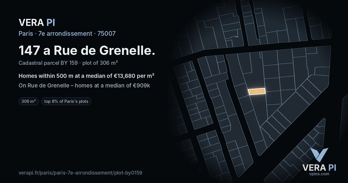 147 a Rue de Grenelle, 7e arrondissement at night – the plot lit, the parcels around coloured by the prices near them