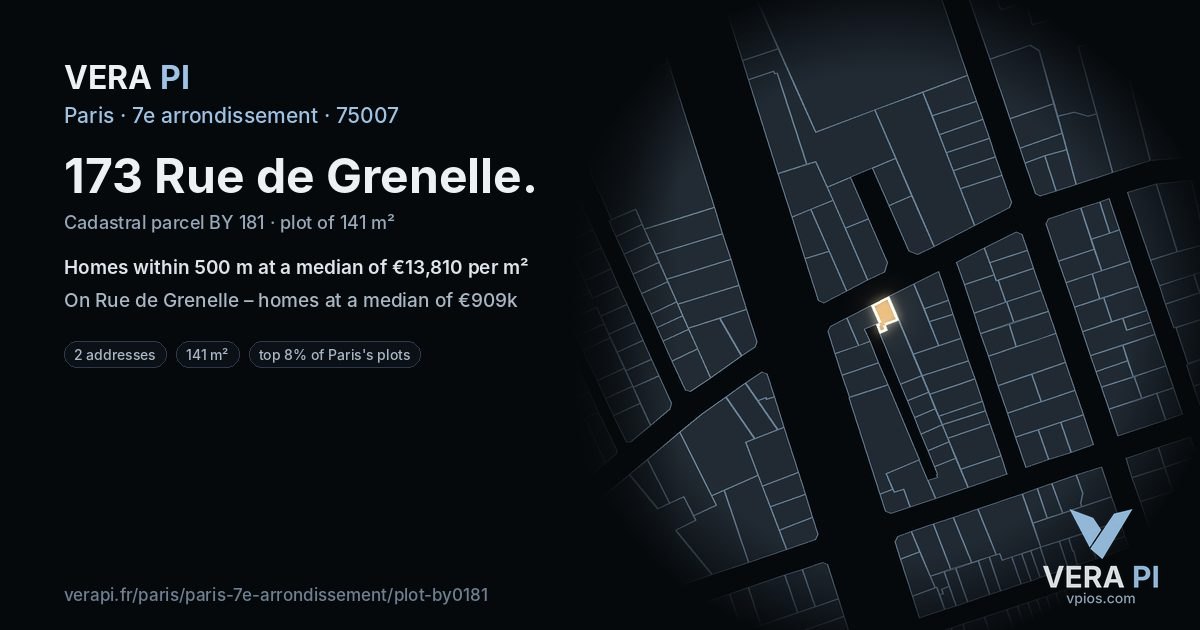 173 Rue de Grenelle, 7e arrondissement at night – the plot lit, the parcels around coloured by the prices near them