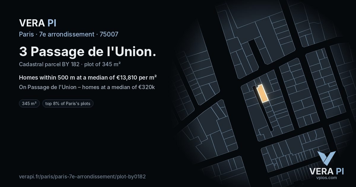 3 Passage de l'Union, 7e arrondissement at night – the plot lit, the parcels around coloured by the prices near them