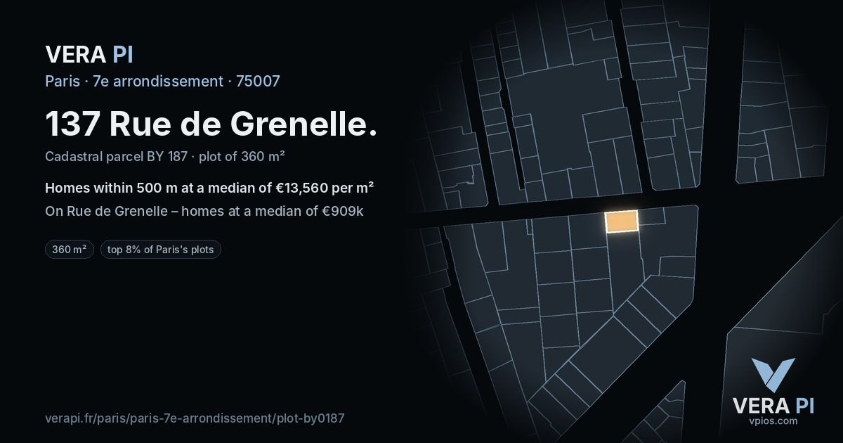 137 Rue de Grenelle, 7e arrondissement at night – the plot lit, the parcels around coloured by the prices near them