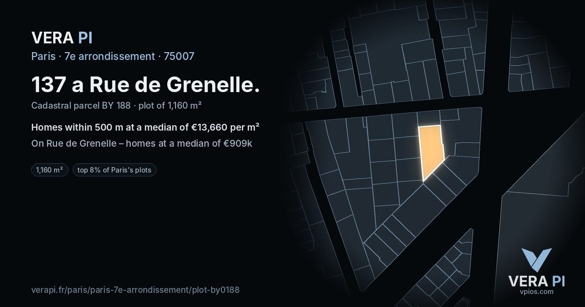 137 a Rue de Grenelle, 7e arrondissement at night – the plot lit, the parcels around coloured by the prices near them