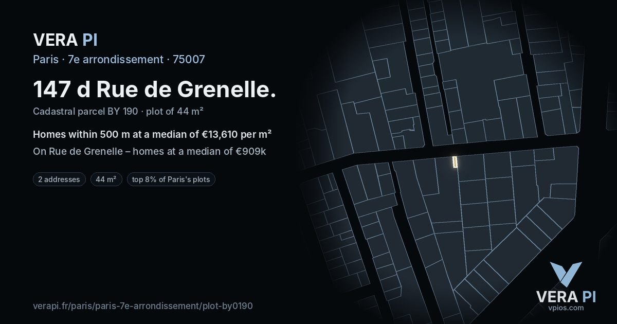 147 d Rue de Grenelle, 7e arrondissement at night – the plot lit, the parcels around coloured by the prices near them