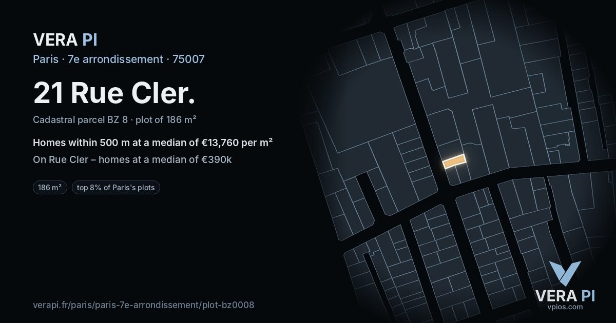 21 Rue Cler, 7e arrondissement at night – the plot lit, the parcels around coloured by the prices near them