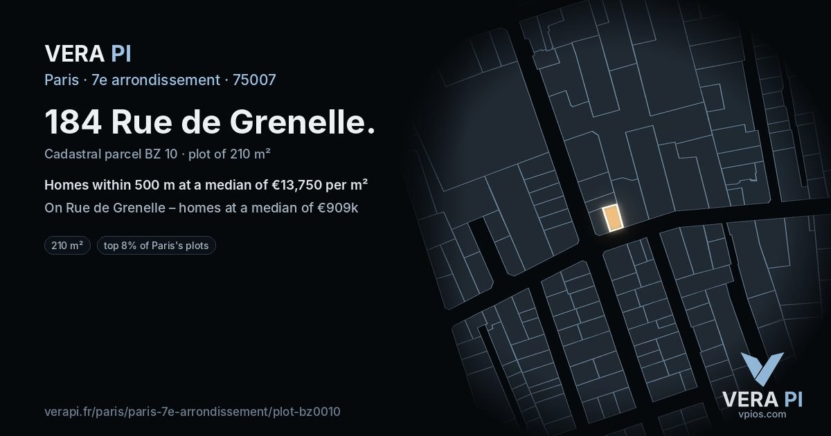 184 Rue de Grenelle, 7e arrondissement at night – the plot lit, the parcels around coloured by the prices near them