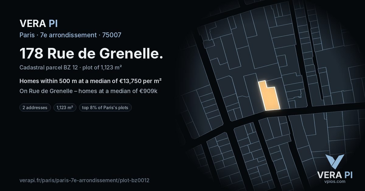 178 Rue de Grenelle, 7e arrondissement at night – the plot lit, the parcels around coloured by the prices near them