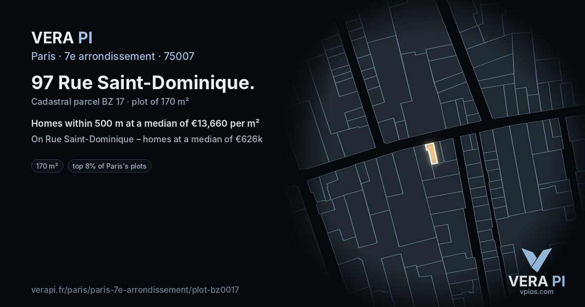 97 Rue Saint-Dominique, 7e arrondissement at night – the plot lit, the parcels around coloured by the prices near them