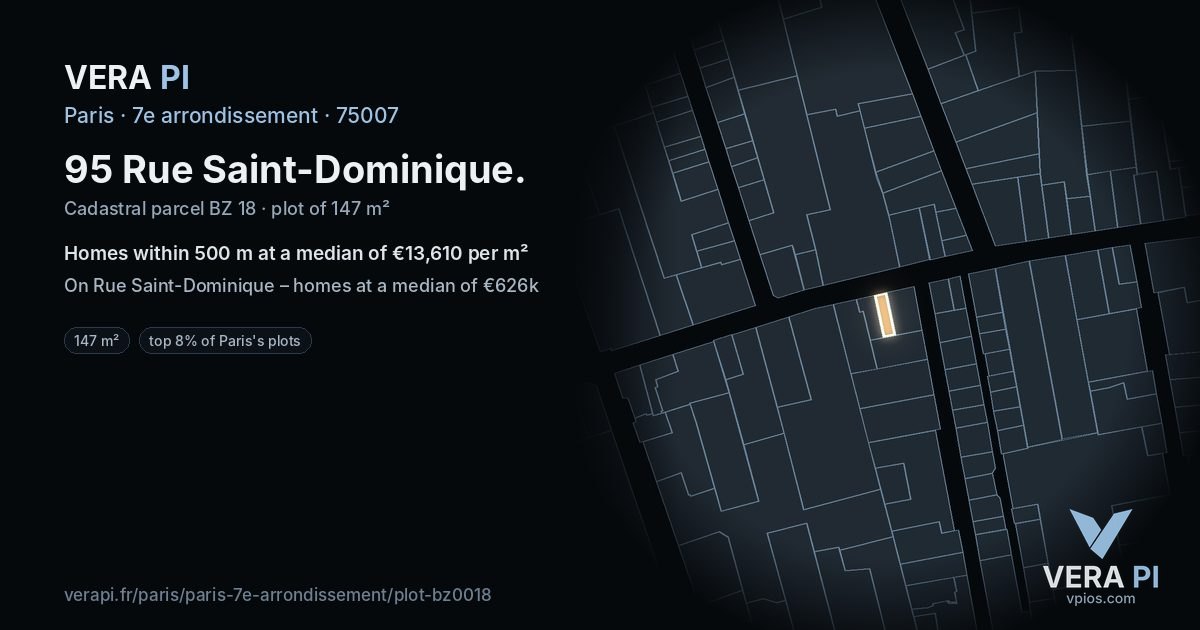 95 Rue Saint-Dominique, 7e arrondissement at night – the plot lit, the parcels around coloured by the prices near them