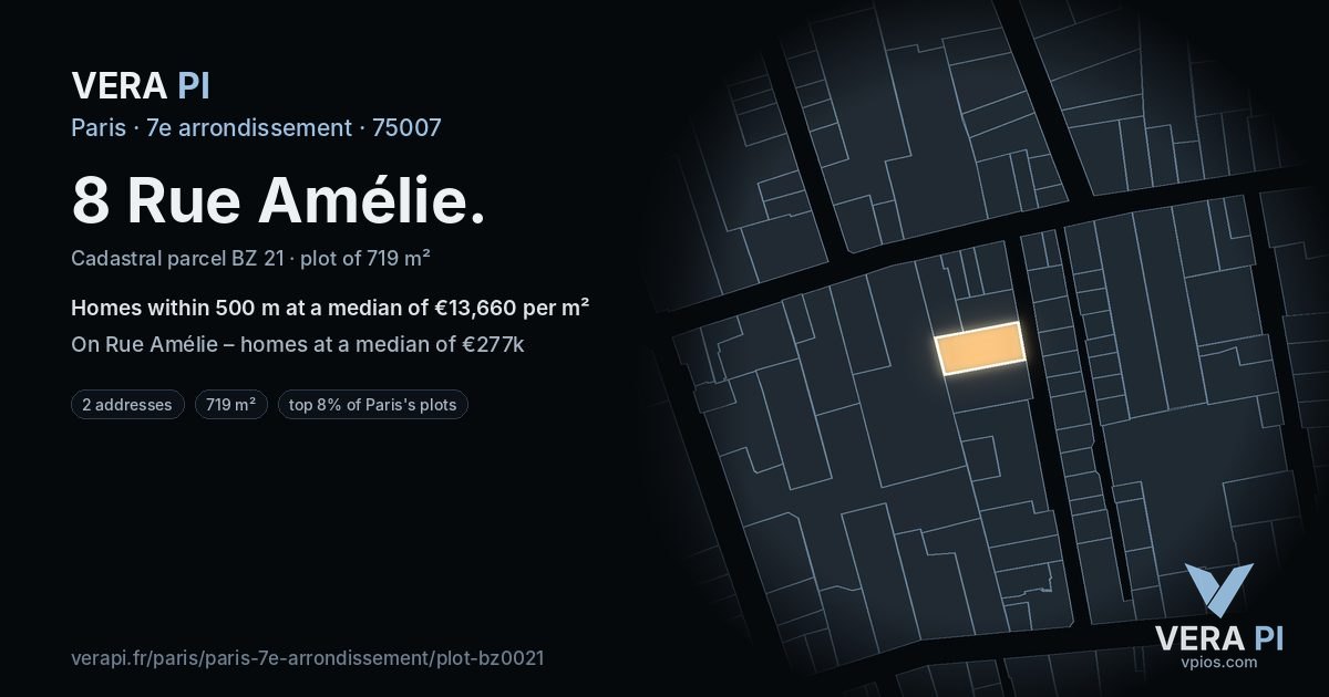 8 Rue Amélie, 7e arrondissement at night – the plot lit, the parcels around coloured by the prices near them