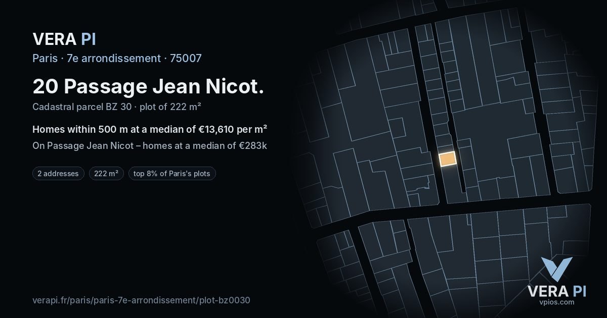 20 Passage Jean Nicot, 7e arrondissement at night – the plot lit, the parcels around coloured by the prices near them
