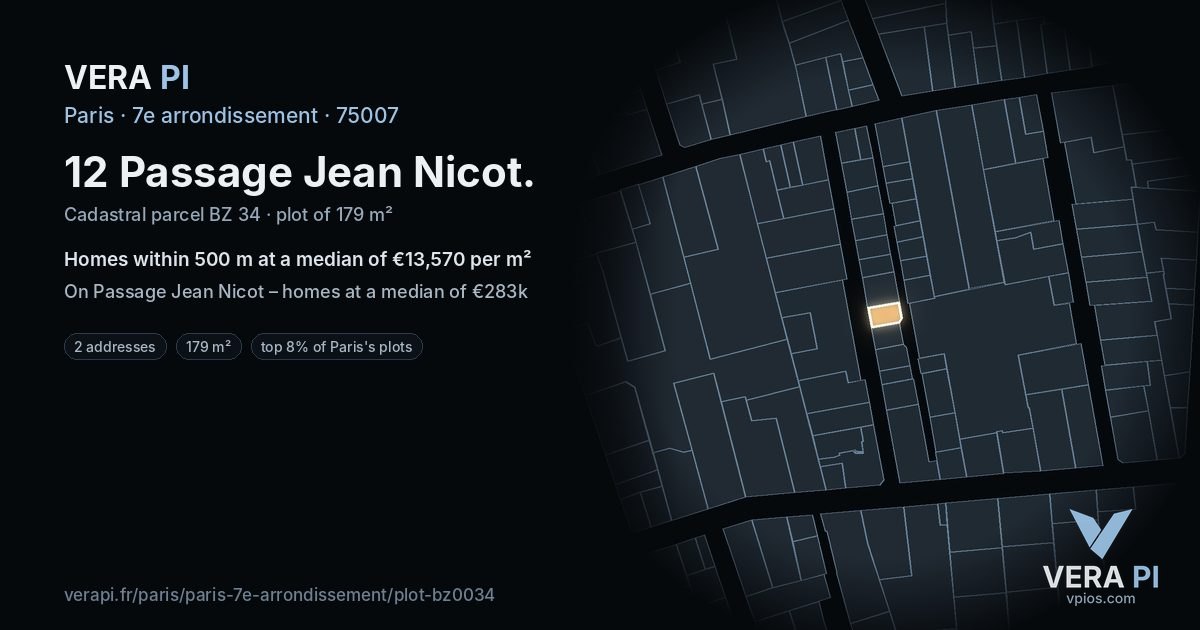 12 Passage Jean Nicot, 7e arrondissement at night – the plot lit, the parcels around coloured by the prices near them