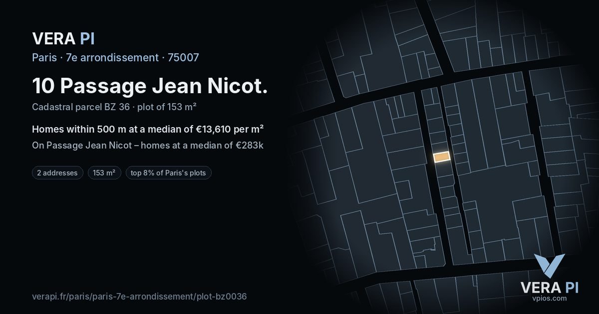10 Passage Jean Nicot, 7e arrondissement at night – the plot lit, the parcels around coloured by the prices near them