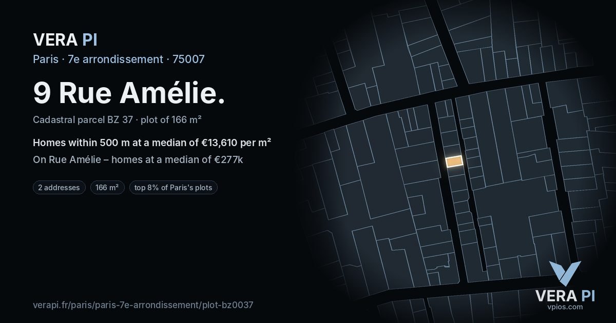 9 Rue Amélie, 7e arrondissement at night – the plot lit, the parcels around coloured by the prices near them