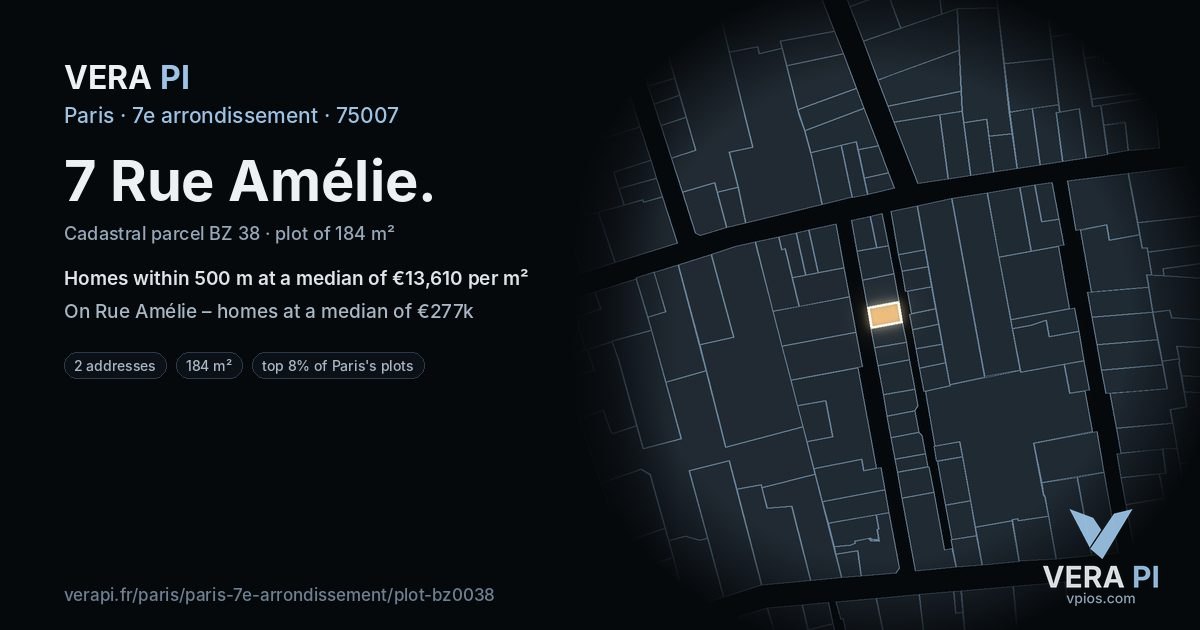 7 Rue Amélie, 7e arrondissement at night – the plot lit, the parcels around coloured by the prices near them