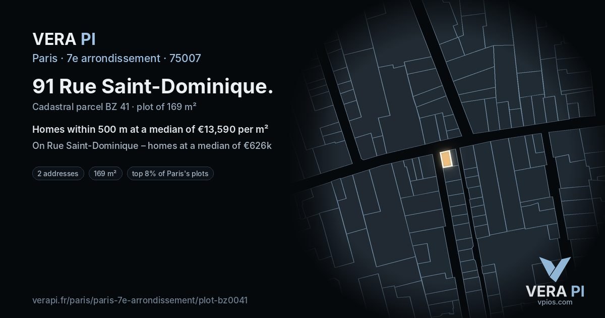 91 Rue Saint-Dominique, 7e arrondissement at night – the plot lit, the parcels around coloured by the prices near them