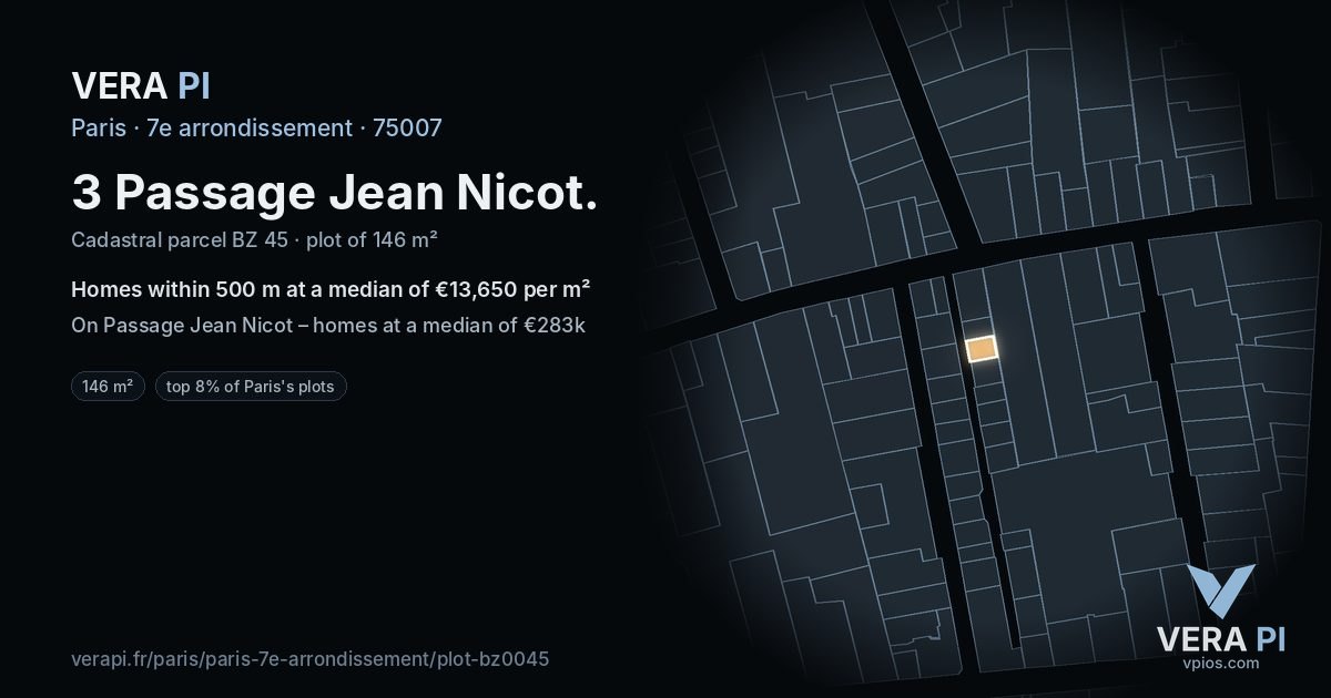 3 Passage Jean Nicot, 7e arrondissement at night – the plot lit, the parcels around coloured by the prices near them