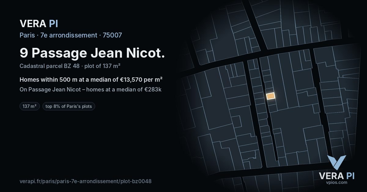 9 Passage Jean Nicot, 7e arrondissement at night – the plot lit, the parcels around coloured by the prices near them