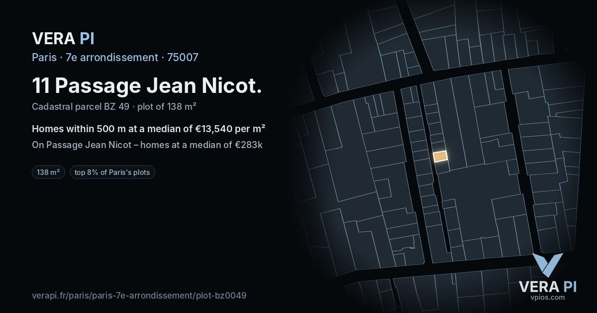 11 Passage Jean Nicot, 7e arrondissement at night – the plot lit, the parcels around coloured by the prices near them