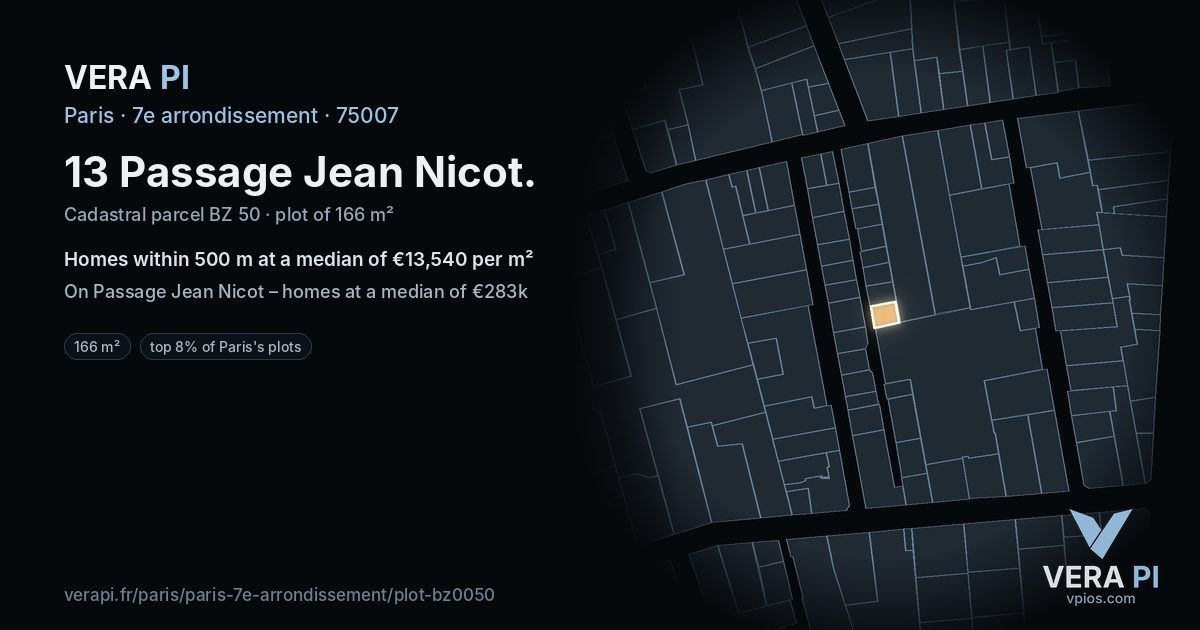 13 Passage Jean Nicot, 7e arrondissement at night – the plot lit, the parcels around coloured by the prices near them