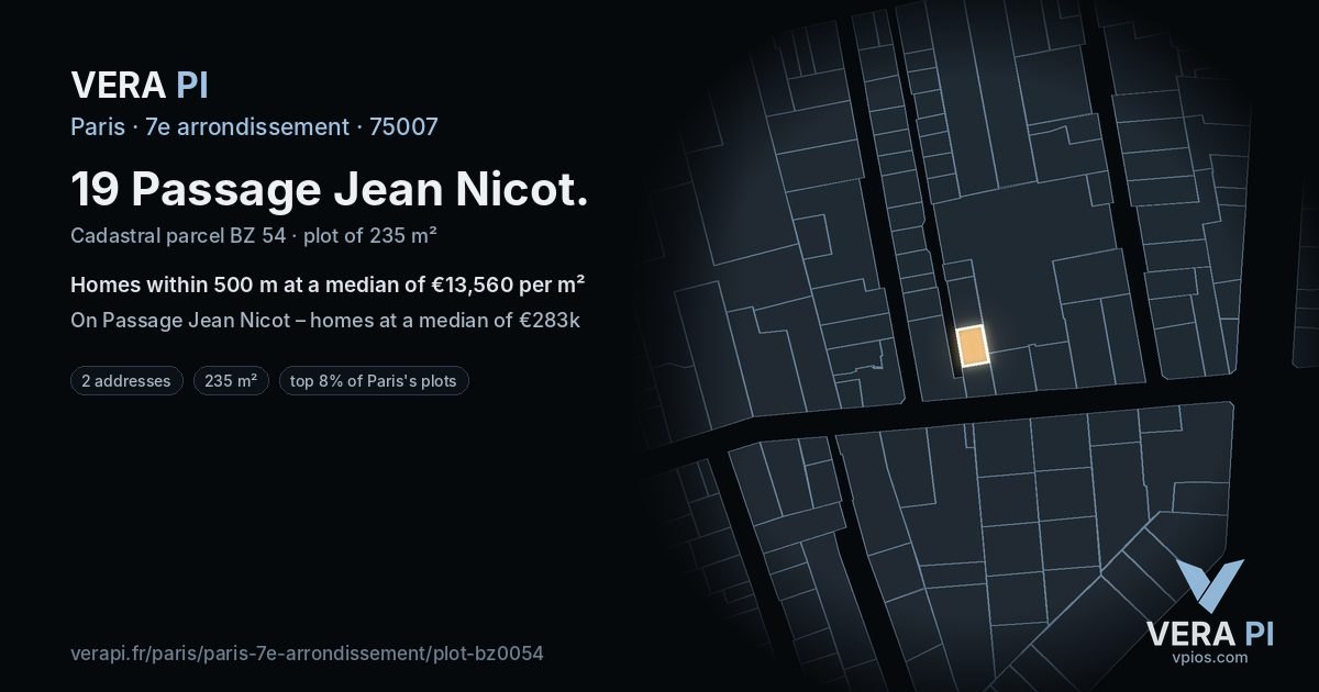 19 Passage Jean Nicot, 7e arrondissement at night – the plot lit, the parcels around coloured by the prices near them