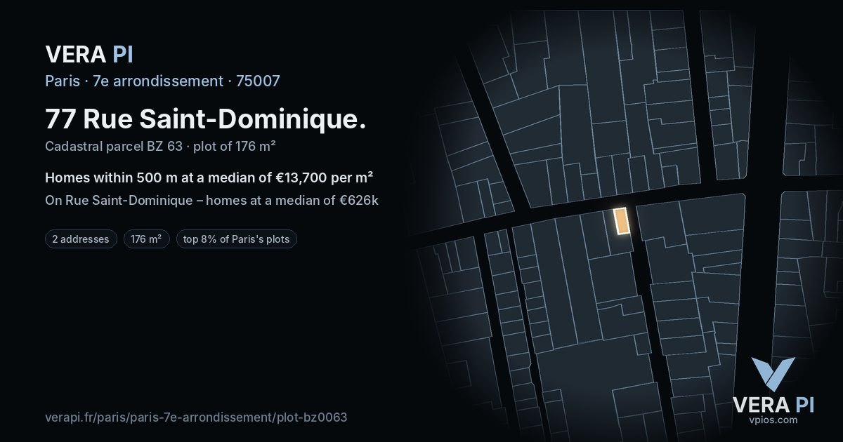 77 Rue Saint-Dominique, 7e arrondissement at night – the plot lit, the parcels around coloured by the prices near them
