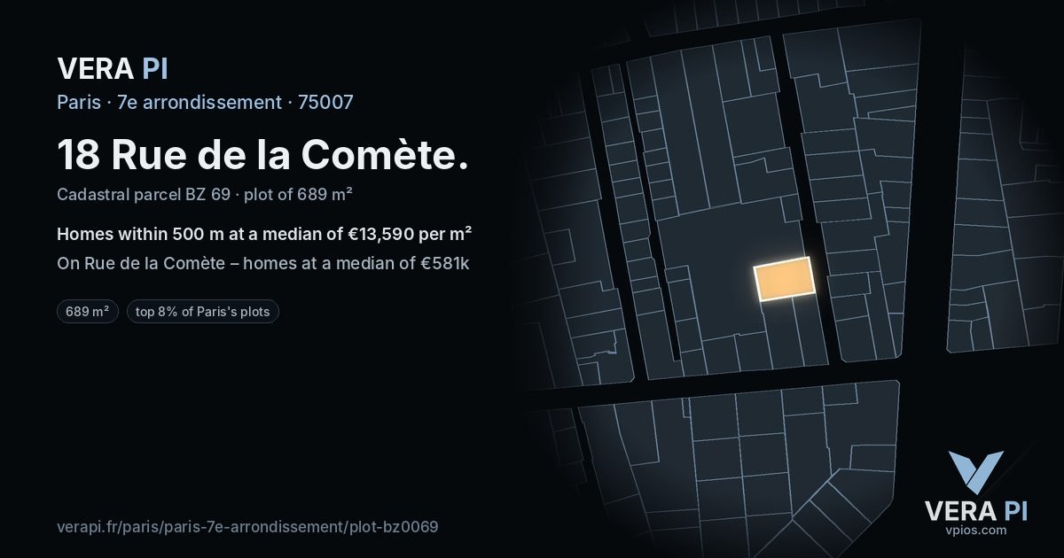 18 Rue de la Comète, 7e arrondissement at night – the plot lit, the parcels around coloured by the prices near them