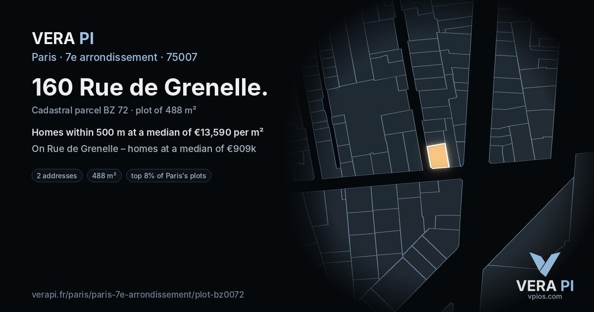 160 Rue de Grenelle, 7e arrondissement at night – the plot lit, the parcels around coloured by the prices near them
