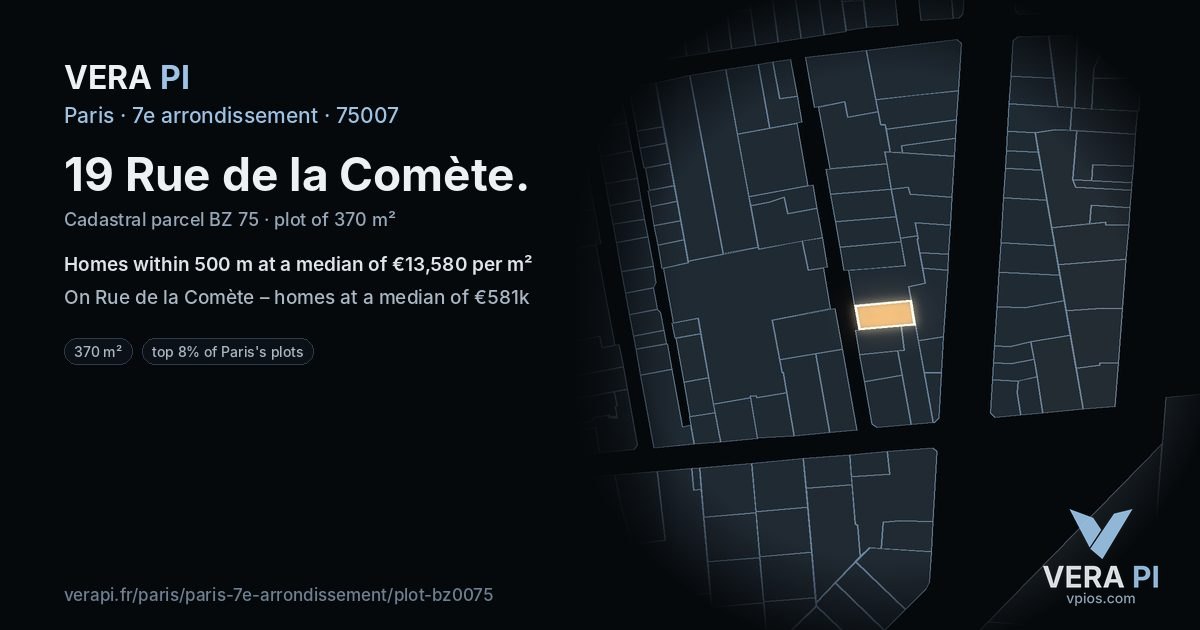 19 Rue de la Comète, 7e arrondissement at night – the plot lit, the parcels around coloured by the prices near them