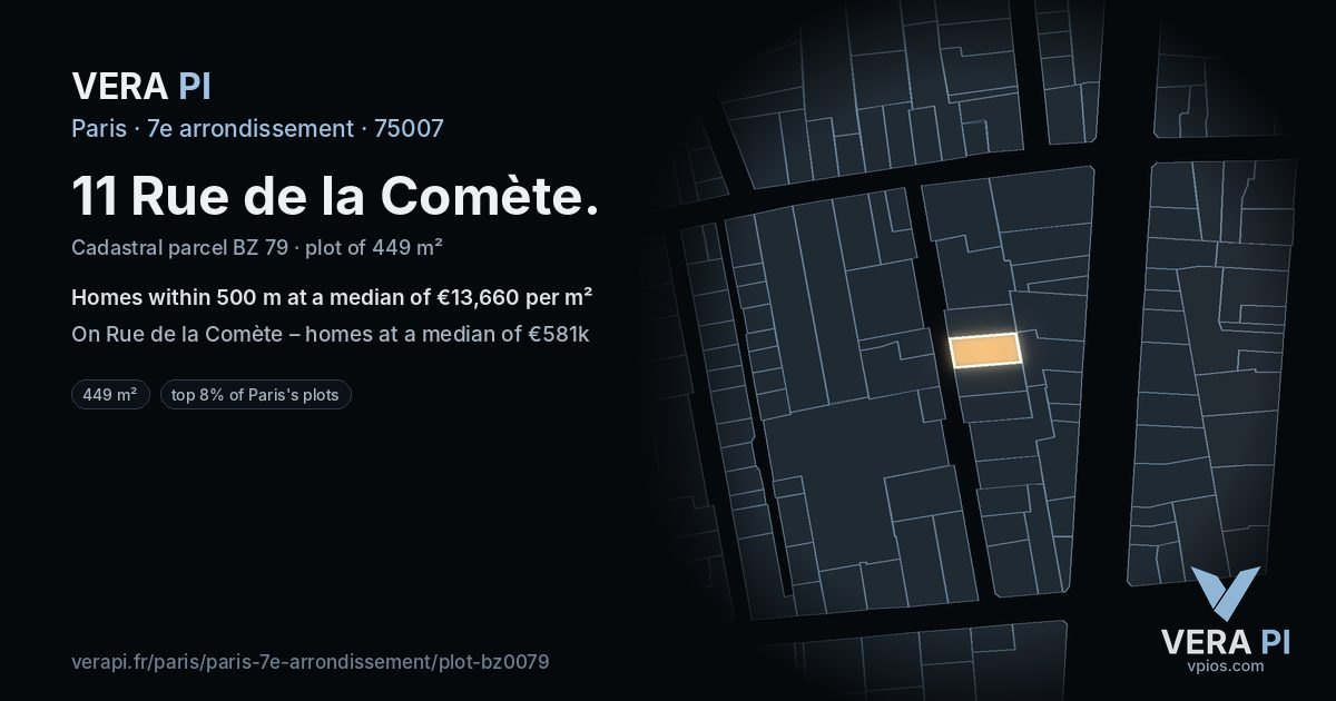 11 Rue de la Comète, 7e arrondissement at night – the plot lit, the parcels around coloured by the prices near them