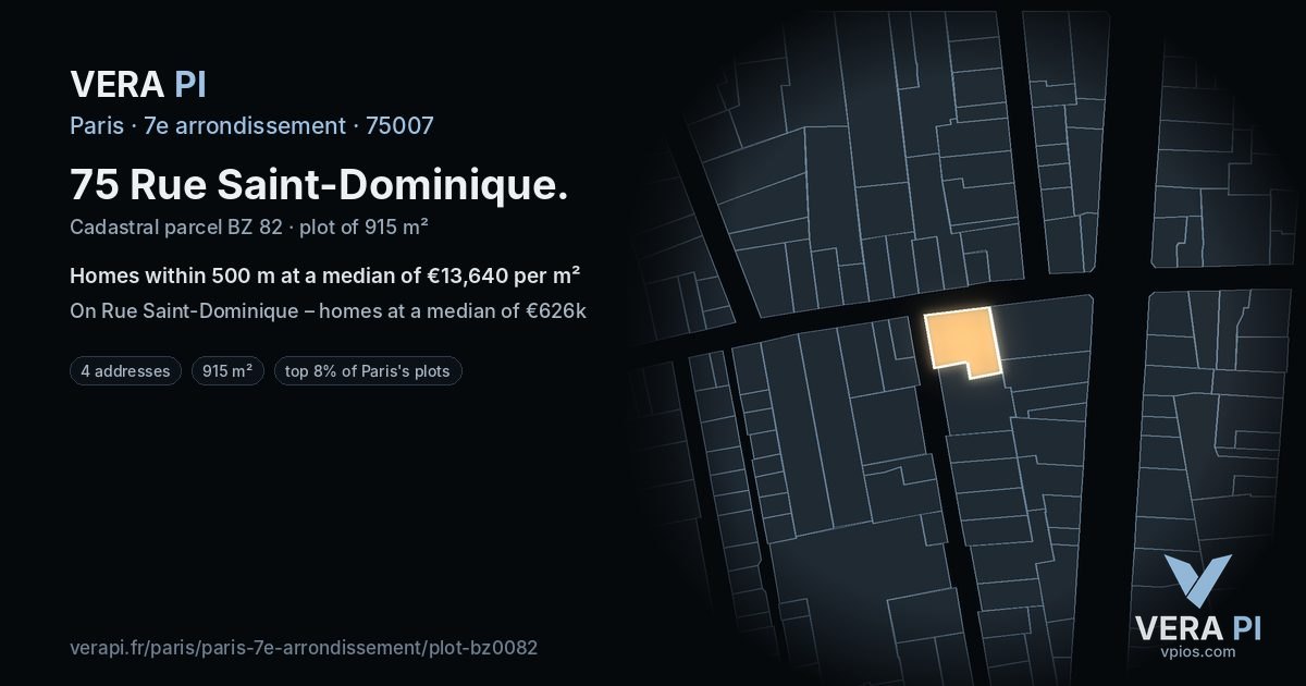 75 Rue Saint-Dominique, 7e arrondissement at night – the plot lit, the parcels around coloured by the prices near them