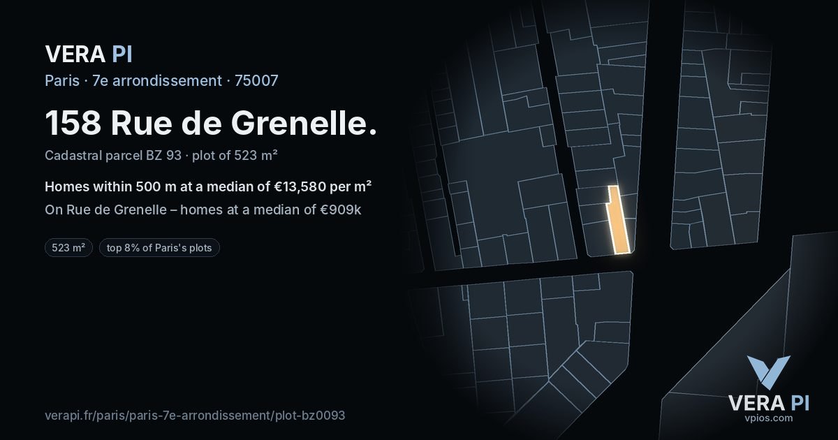 158 Rue de Grenelle, 7e arrondissement at night – the plot lit, the parcels around coloured by the prices near them
