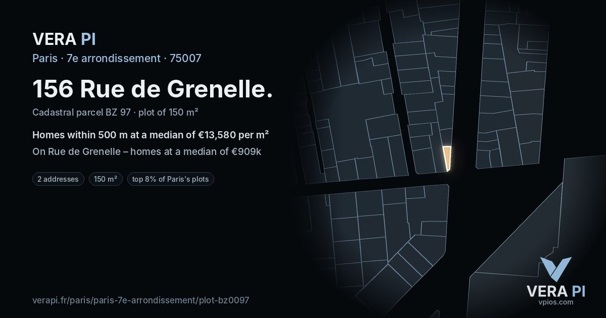 156 Rue de Grenelle, 7e arrondissement at night – the plot lit, the parcels around coloured by the prices near them