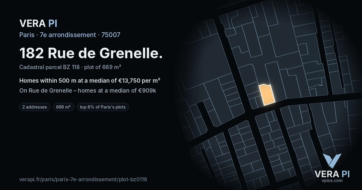 182 Rue de Grenelle, 7e arrondissement at night – the plot lit, the parcels around coloured by the prices near them