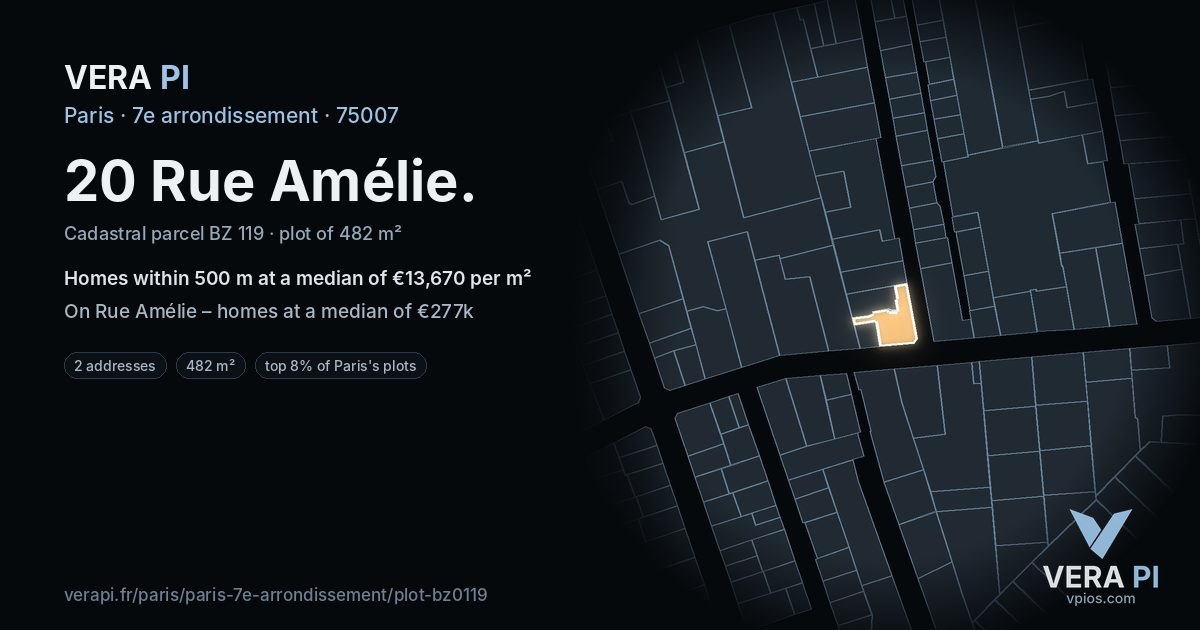 20 Rue Amélie, 7e arrondissement at night – the plot lit, the parcels around coloured by the prices near them