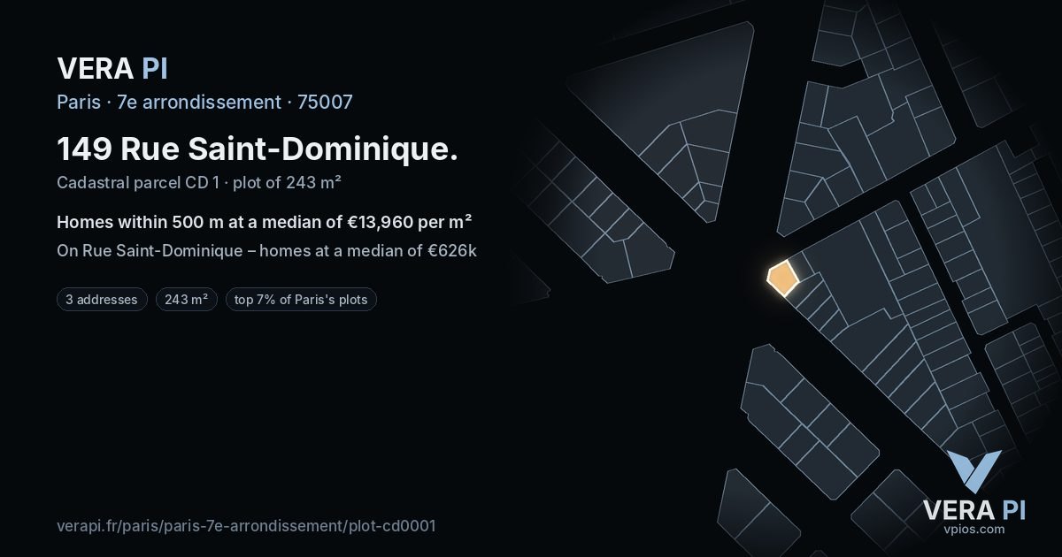 149 Rue Saint-Dominique, 7e arrondissement at night – the plot lit, the parcels around coloured by the prices near them