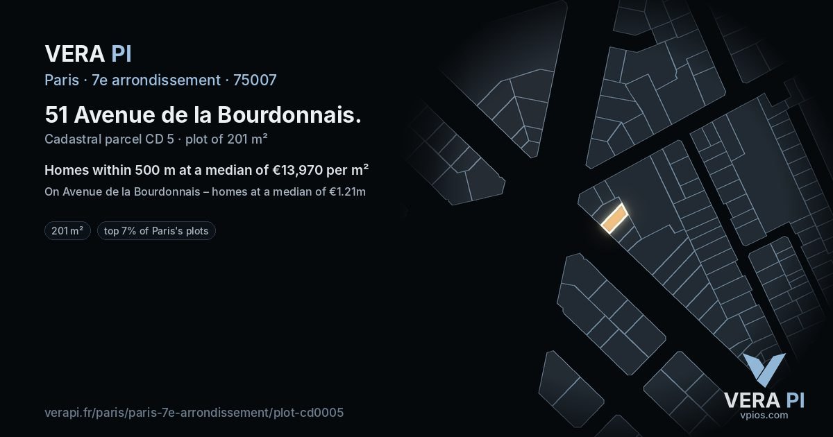 51 Avenue de la Bourdonnais, 7e arrondissement at night – the plot lit, the parcels around coloured by the prices near them