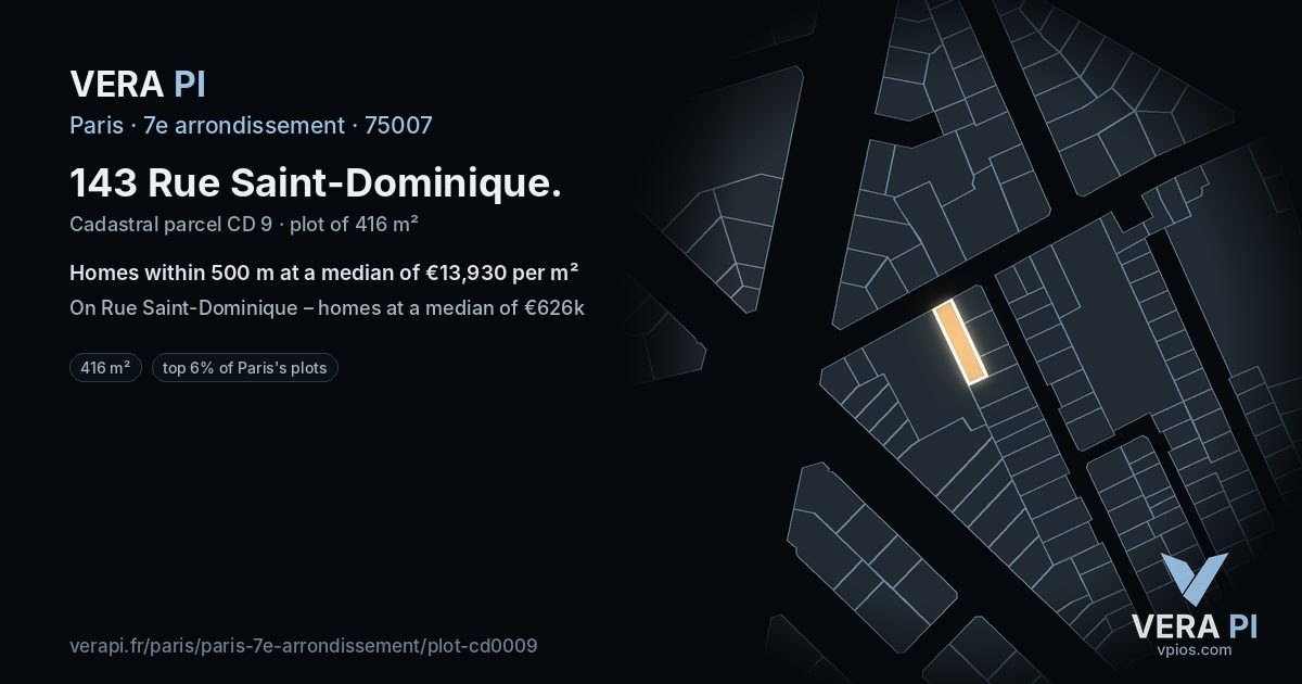 143 Rue Saint-Dominique, 7e arrondissement at night – the plot lit, the parcels around coloured by the prices near them