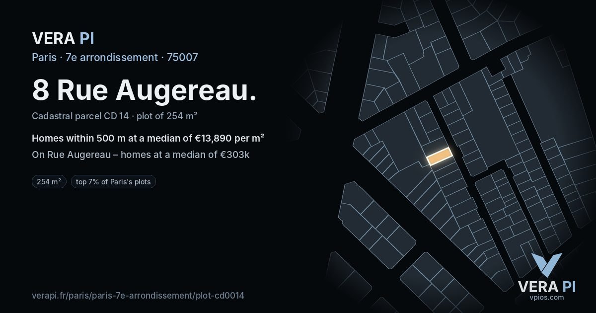 8 Rue Augereau, 7e arrondissement at night – the plot lit, the parcels around coloured by the prices near them