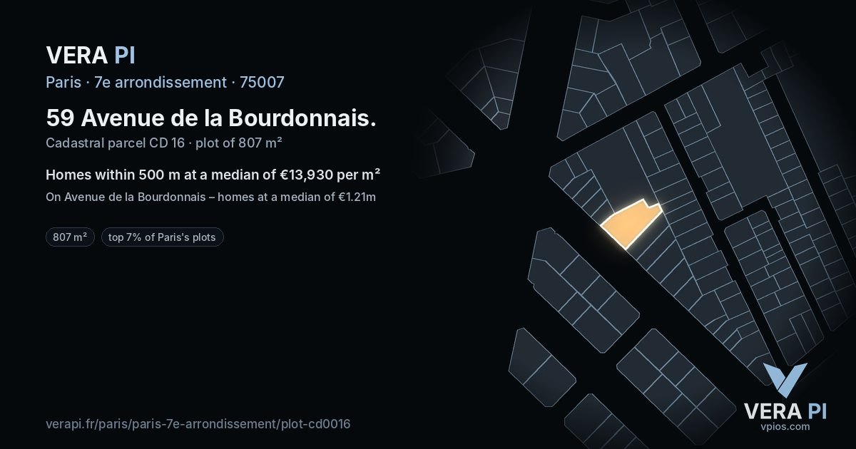 59 Avenue de la Bourdonnais, 7e arrondissement at night – the plot lit, the parcels around coloured by the prices near them