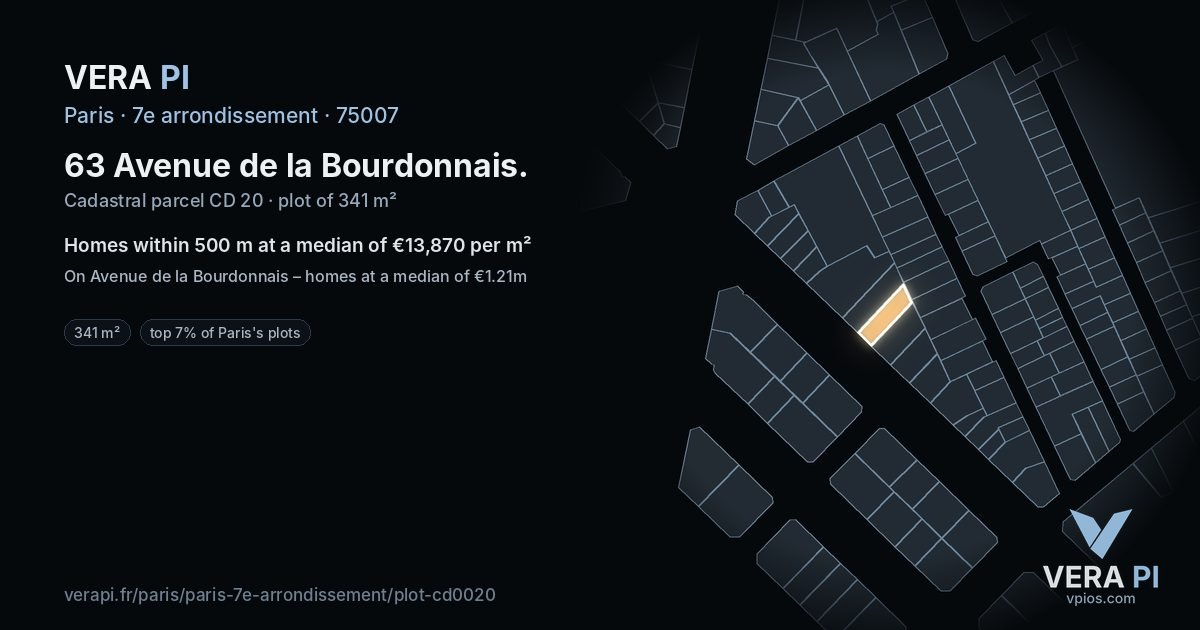 63 Avenue de la Bourdonnais, 7e arrondissement at night – the plot lit, the parcels around coloured by the prices near them