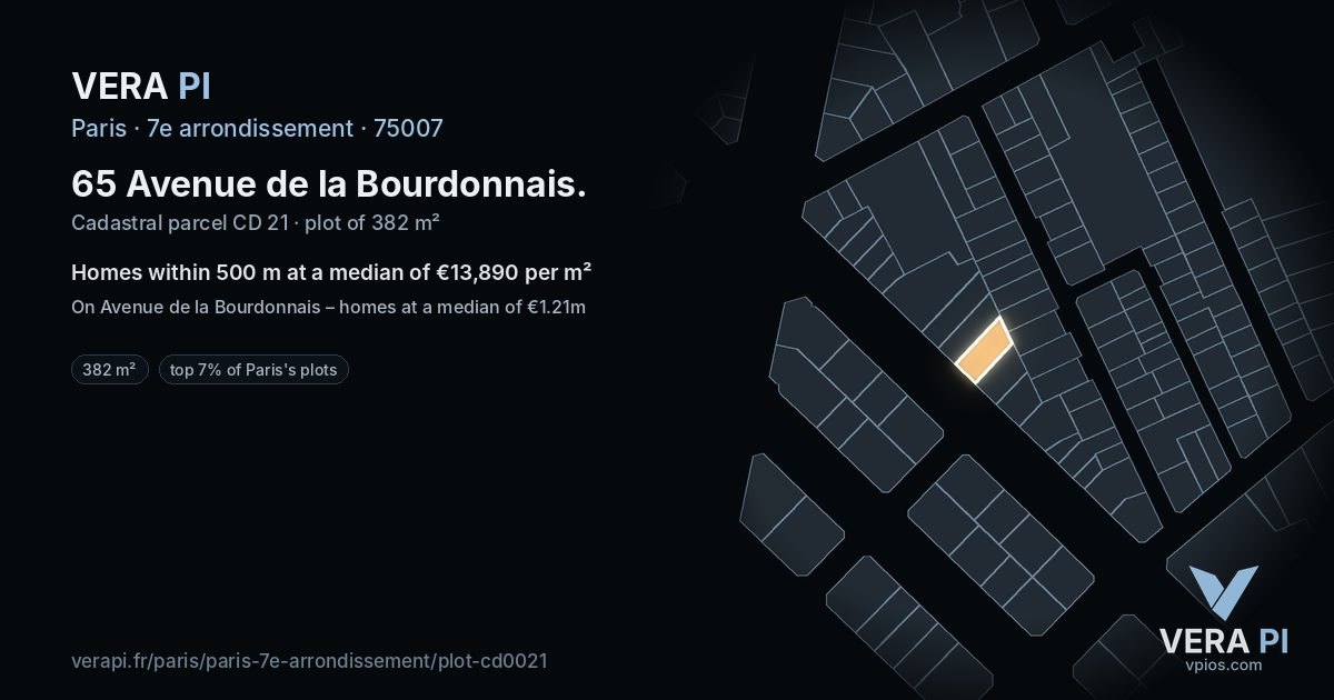 65 Avenue de la Bourdonnais, 7e arrondissement at night – the plot lit, the parcels around coloured by the prices near them