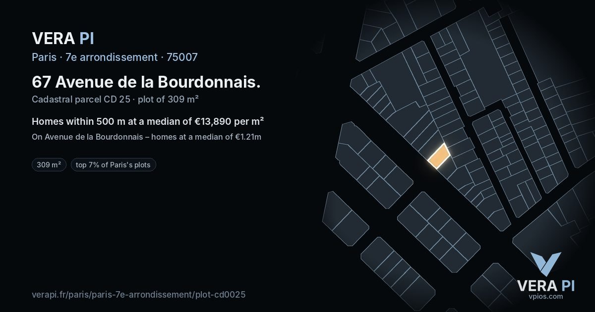 67 Avenue de la Bourdonnais, 7e arrondissement at night – the plot lit, the parcels around coloured by the prices near them