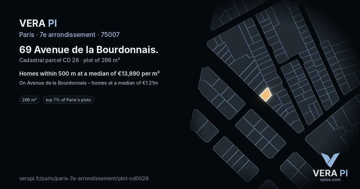 69 Avenue de la Bourdonnais, 7e arrondissement at night – the plot lit, the parcels around coloured by the prices near them