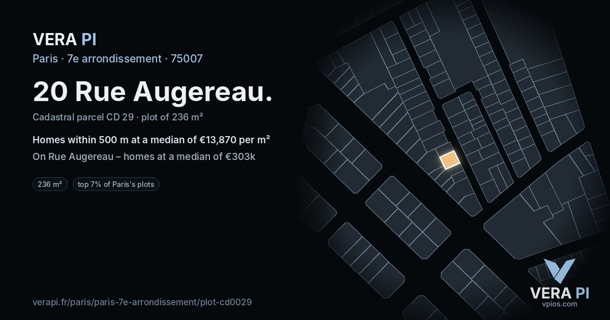 20 Rue Augereau, 7e arrondissement at night – the plot lit, the parcels around coloured by the prices near them