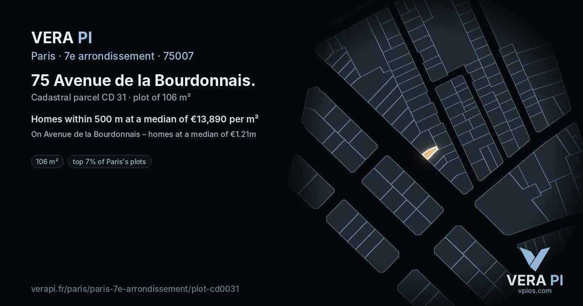 75 Avenue de la Bourdonnais, 7e arrondissement at night – the plot lit, the parcels around coloured by the prices near them