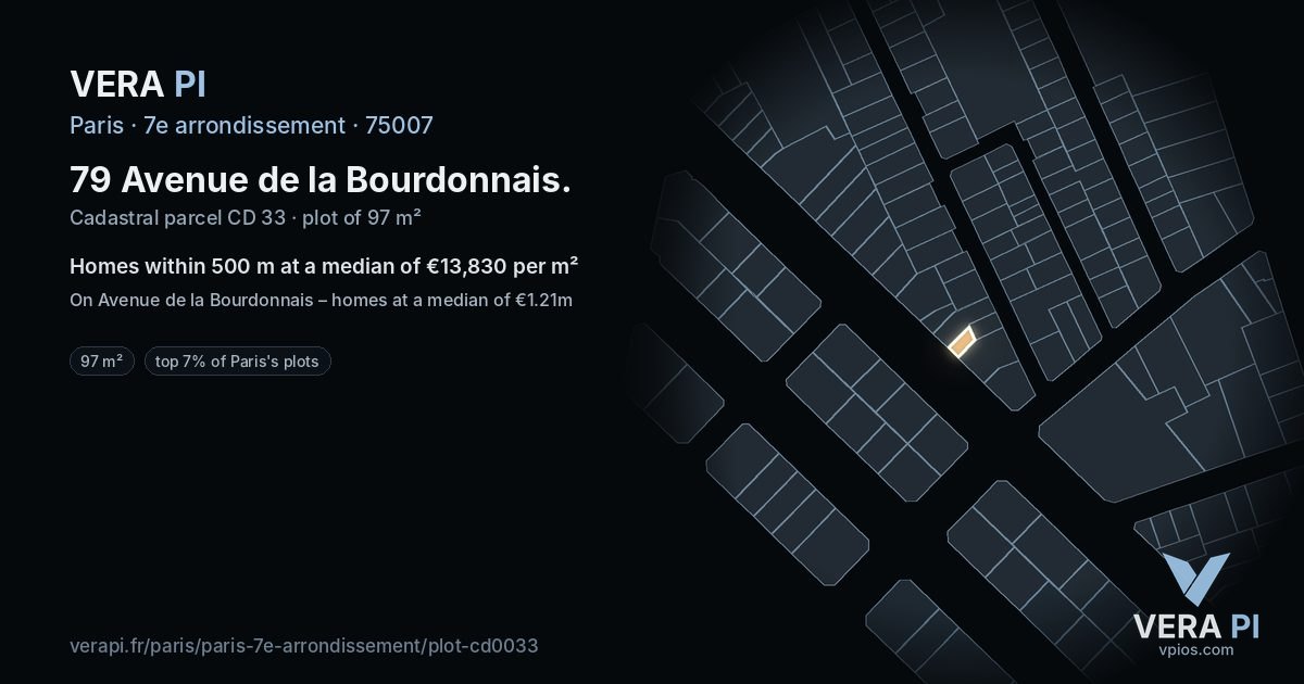 79 Avenue de la Bourdonnais, 7e arrondissement at night – the plot lit, the parcels around coloured by the prices near them