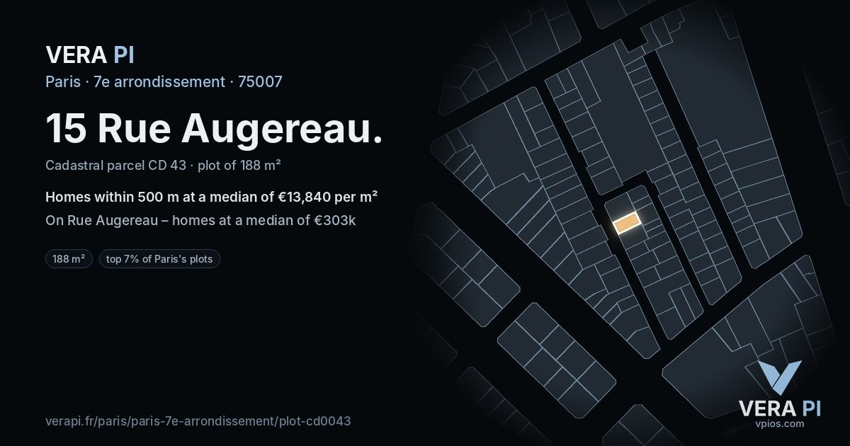 15 Rue Augereau, 7e arrondissement at night – the plot lit, the parcels around coloured by the prices near them