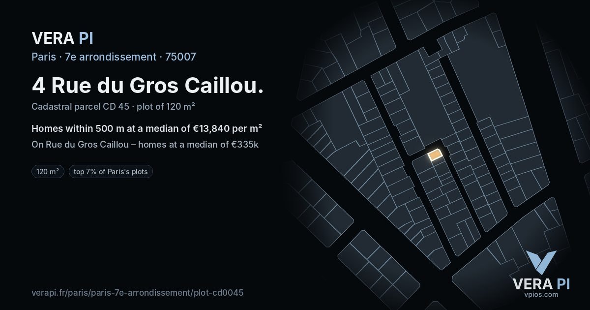 4 Rue du Gros Caillou, 7e arrondissement at night – the plot lit, the parcels around coloured by the prices near them